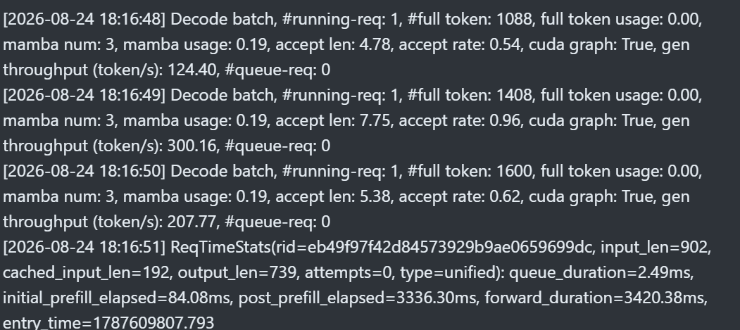 SGLang telemetry showing an instantaneous 300.16 token-per-second decode window